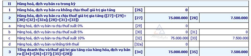 cach-xuat-hoa-don-qua-tang-hang-khuyen-mai-03