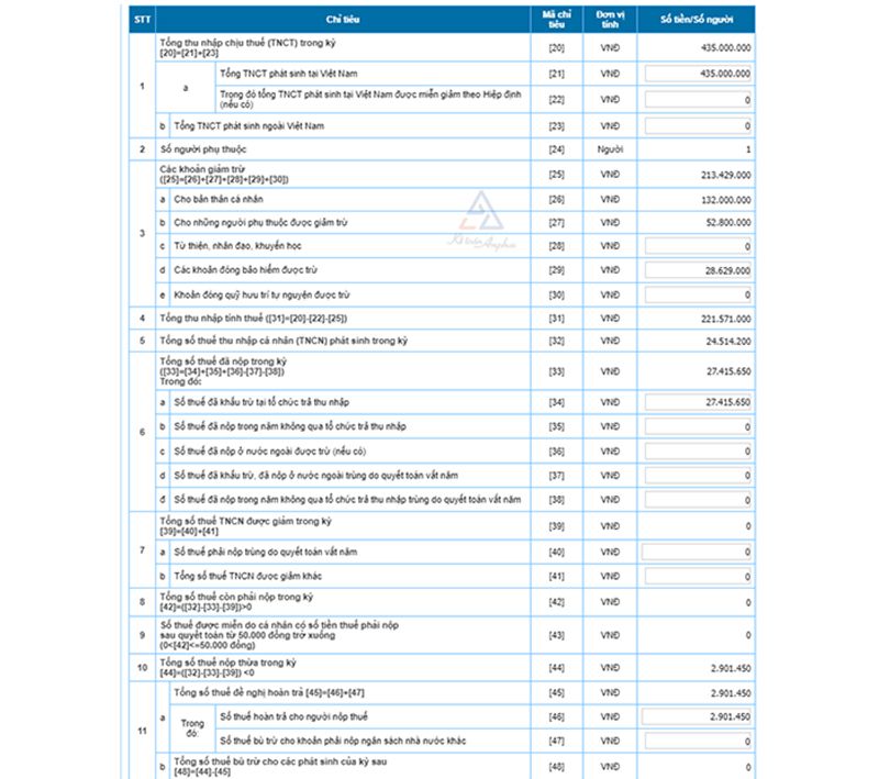 quyet-toan-thue-tncn-truc-tuyen-16